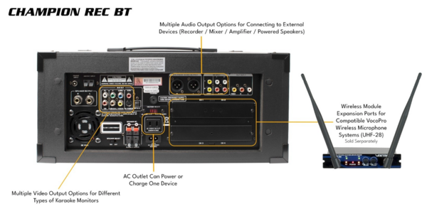 200W 4-CHANNEL MULTI-FORMAT PORTABLE P.A. SYSTEM WITH DIGITAL RECORDER AND 2 WIRED MICS
